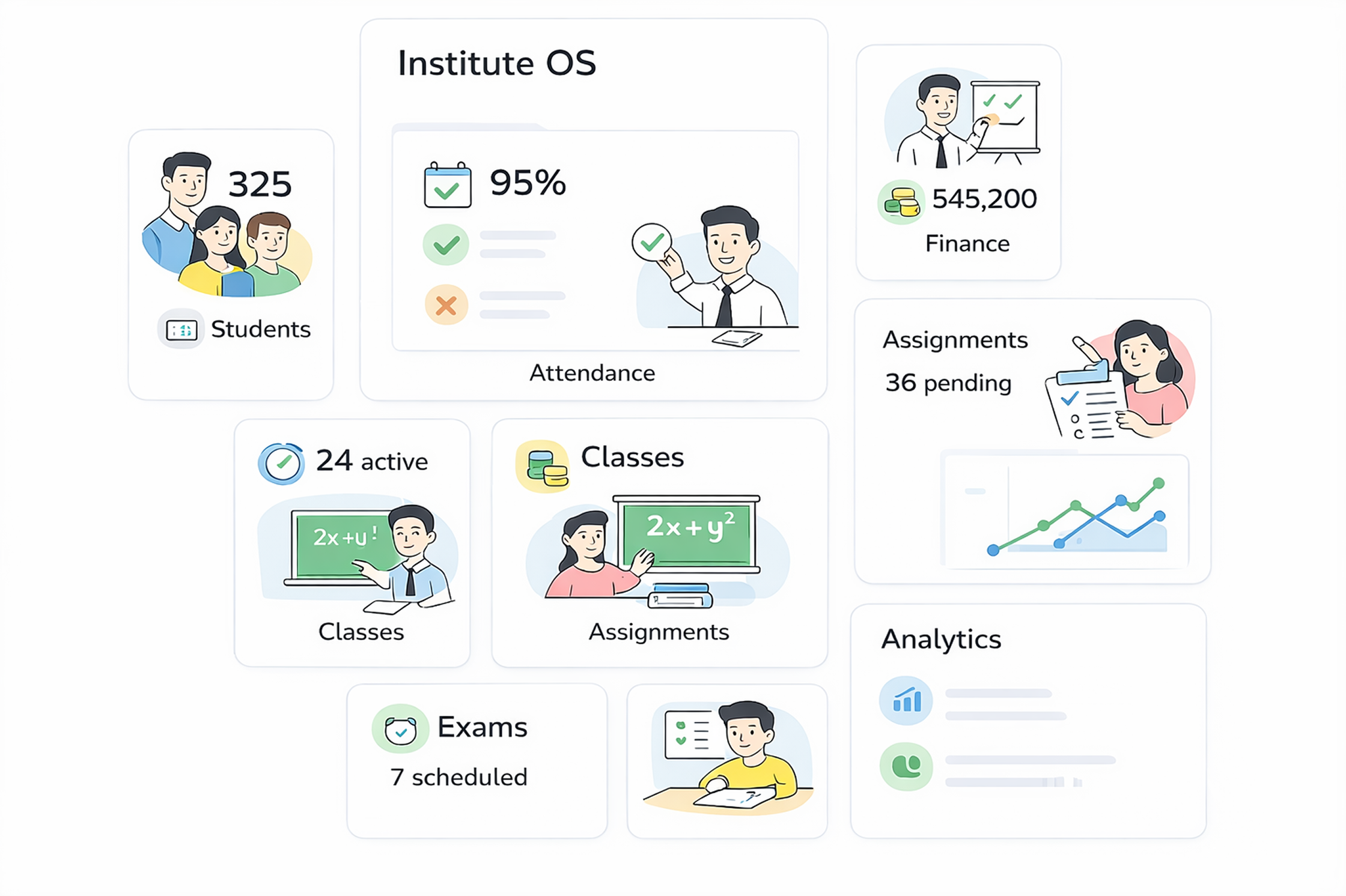 Institute OS Dashboard Overview